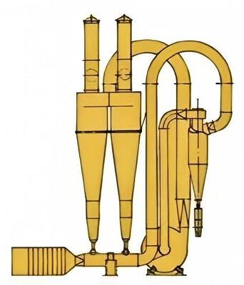فلاش خشک کن پنوماتیک با راندمان بالا سری QG FG برای خشک کردن فوری مواد حساس به حرارت